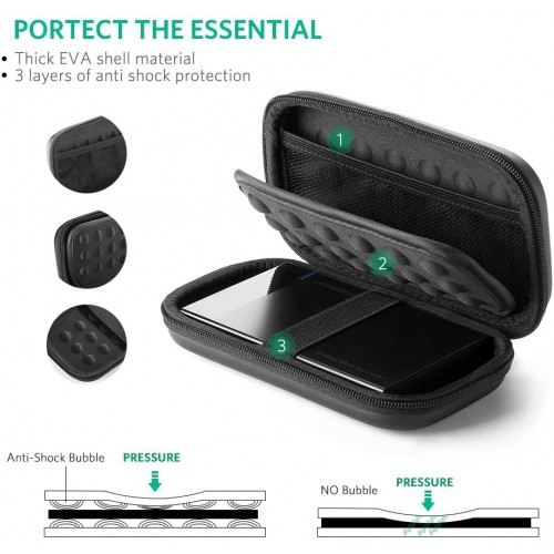 Ugreen 40707 2.5-Inch External Hard Drive Case Cover - Image 2